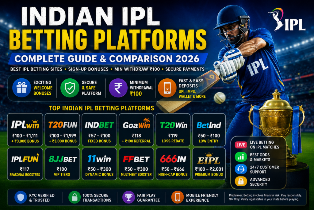 Indian IPL Betting Platforms